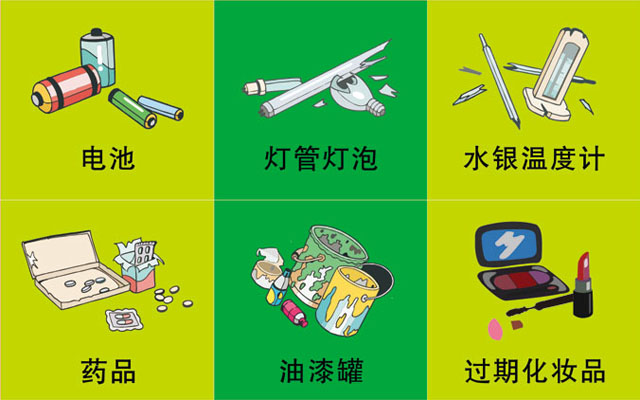 垃圾桶圖標(biāo)及分類(lèi)標(biāo)識(shí)有哪些？