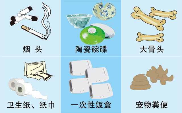 垃圾桶圖標(biāo)及分類(lèi)標(biāo)識(shí)有哪些？